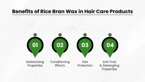 Benefits of rice bran wax in hair products