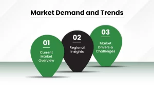 Market demand and treands of de-oiled rice bran