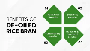 Benefits of de-oiled rice bran