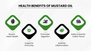 Health benefits of mustard oil
