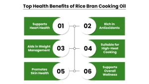 Top health benefits of rice bran cooking oil