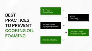 Best practices to prevent cooking oil foaming