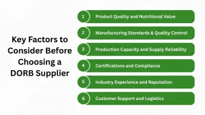 key factors to consider before choosing a dorb supplier