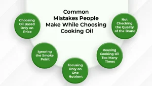 common mistakes people make while choosing cooking oil